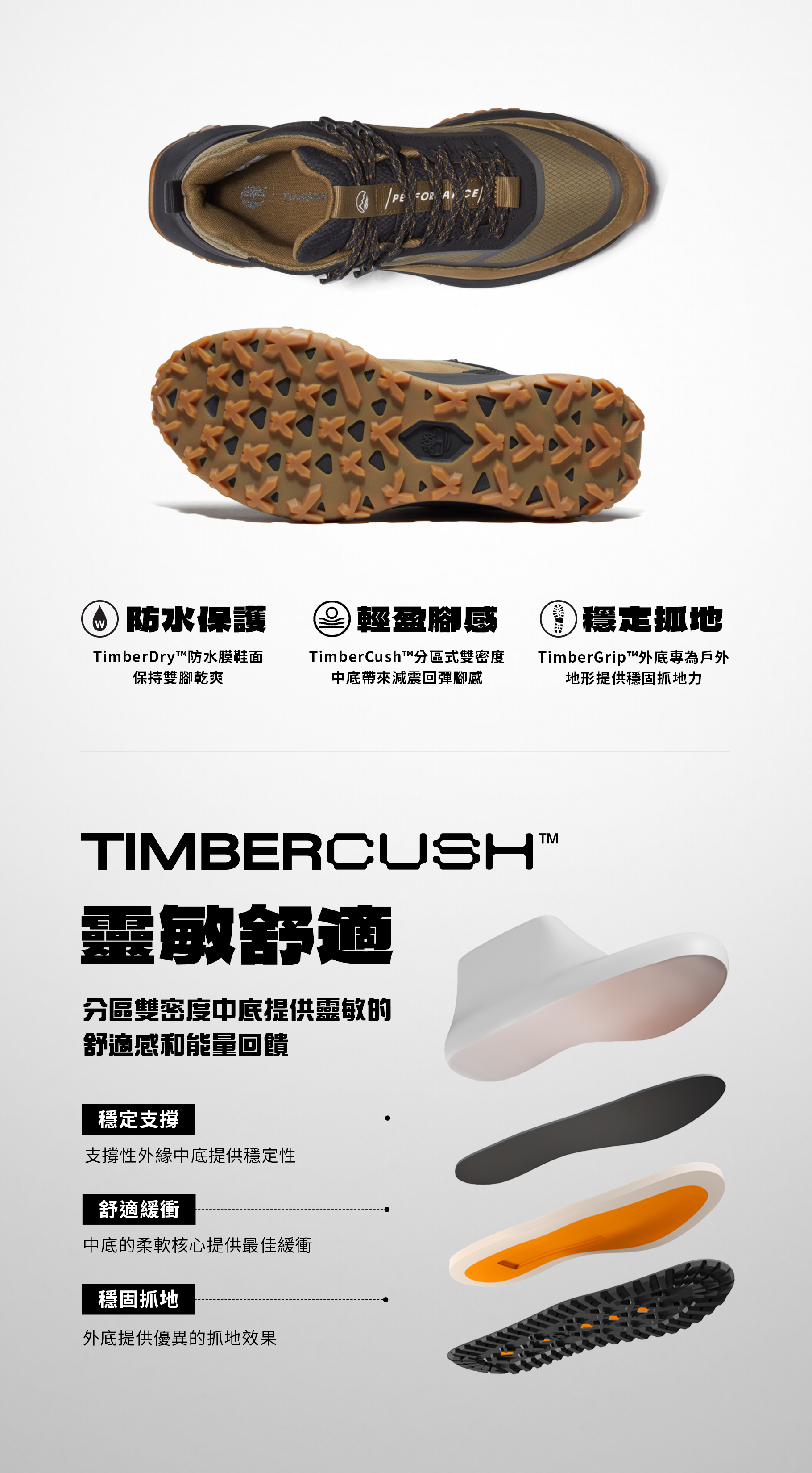 TimberCush 靈敏舒適